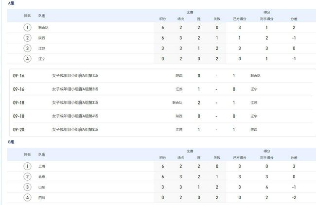 AC米兰和亚特兰大的比赛将在北京时间12月10日凌晨1点进行。